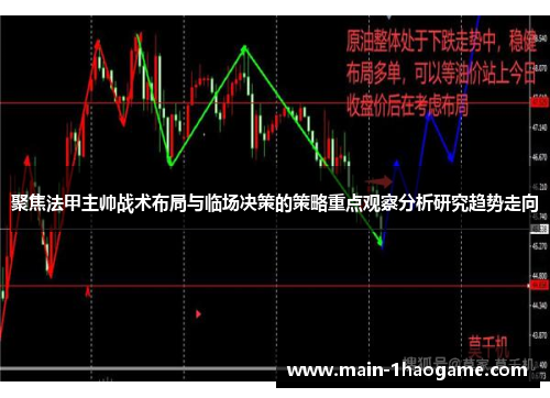聚焦法甲主帅战术布局与临场决策的策略重点观察分析研究趋势走向 聚焦法甲主帅战术布局与临场决策的策略重点观察分析研究趋势走向