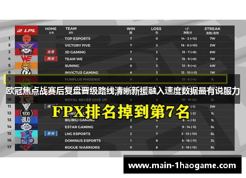 欧冠焦点战赛后复盘晋级路线清晰新援融入速度数据最有说服力